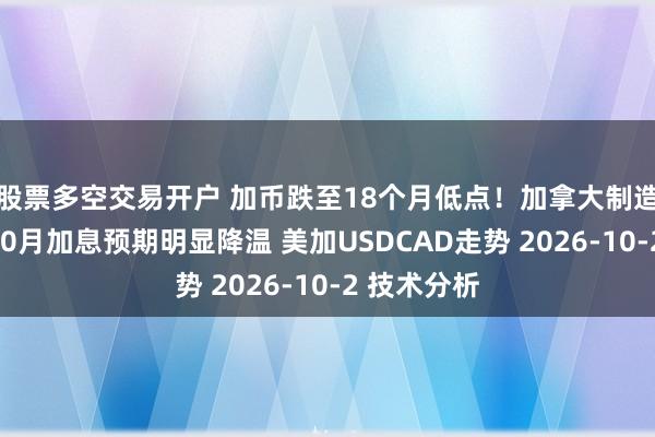 股票多空交易开户 加币跌至18个月低点！加拿大制造业放缓，10月加息预期明显降温 美加USDCAD走势 2026-10-2 技术分析
